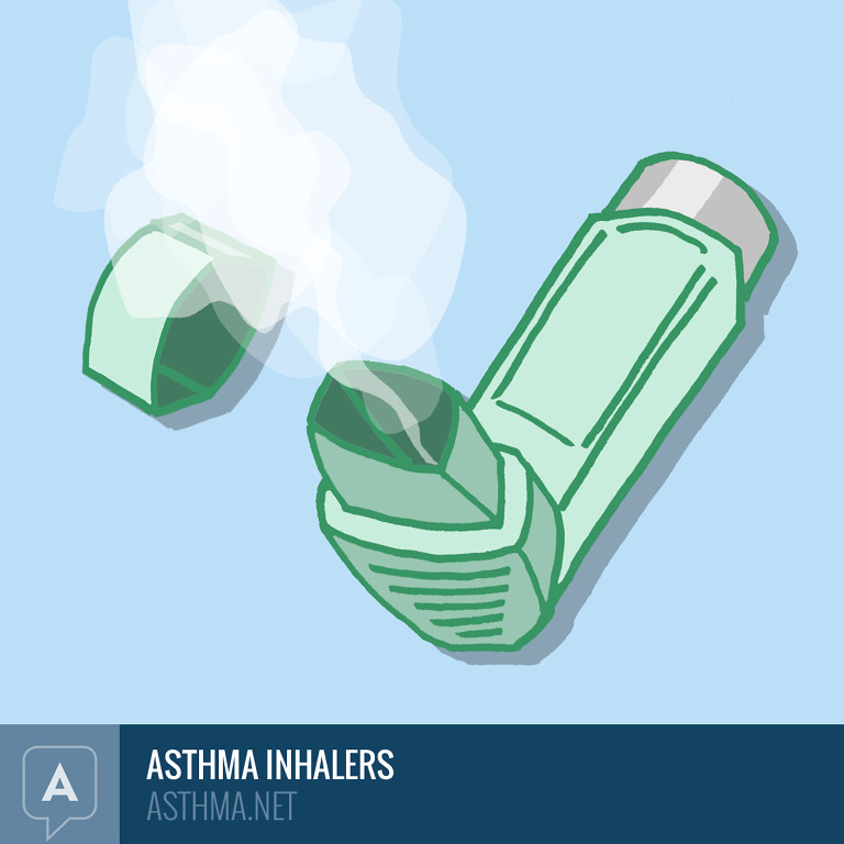 The Different Types of Asthma Inhalers & How To Use Them