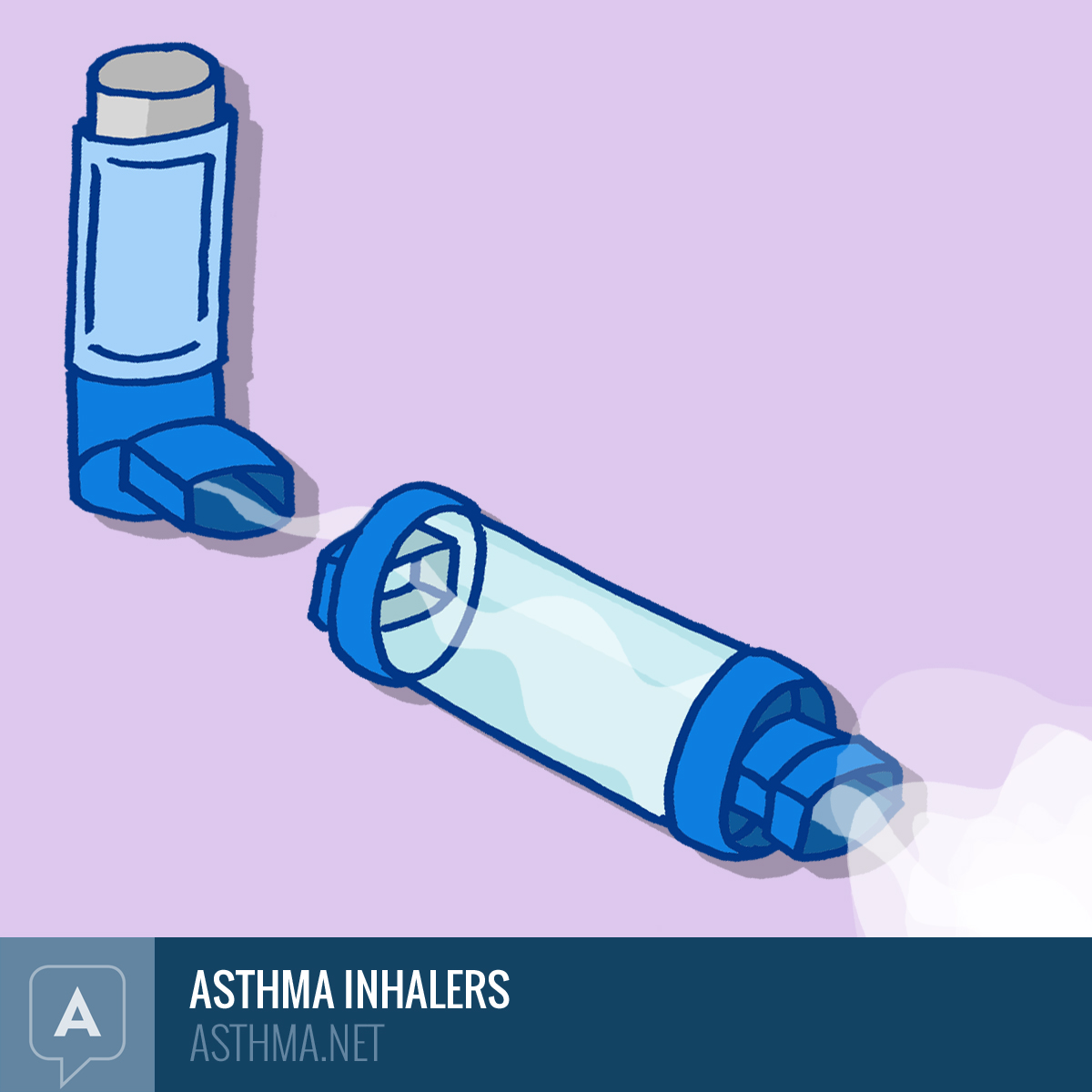 Metered dose inhaler with a spacer