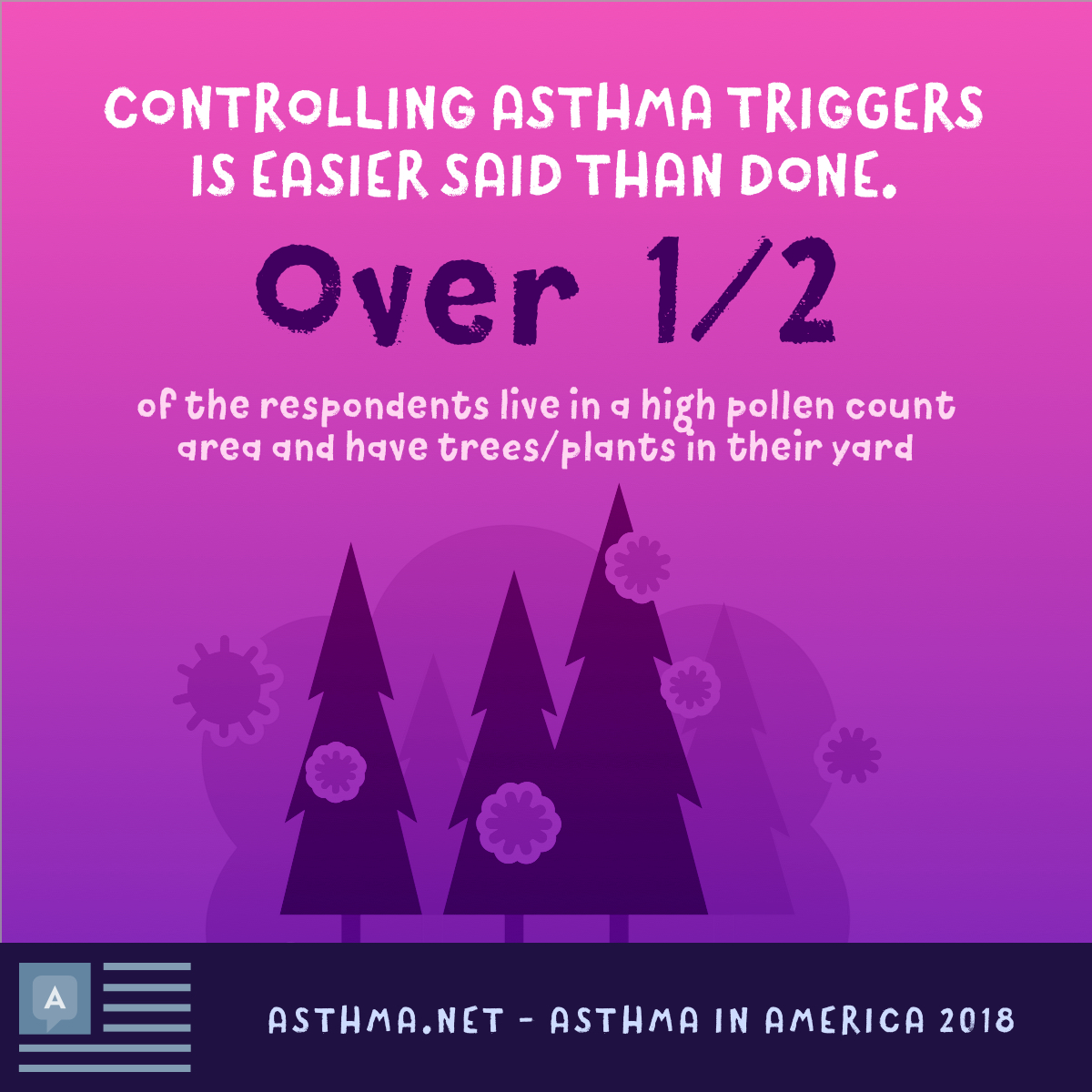 Controlling asthma triggers is easier said than done