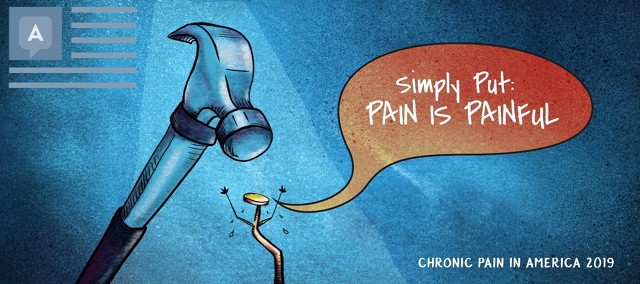 Take the Chronic Pain In America Survey! (Now Closed) image
