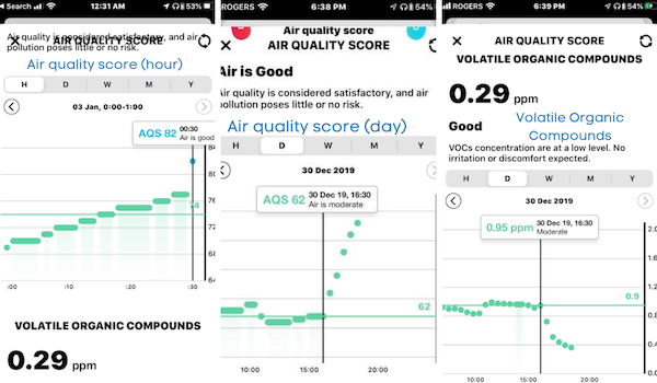 air quality monitor test screenshots