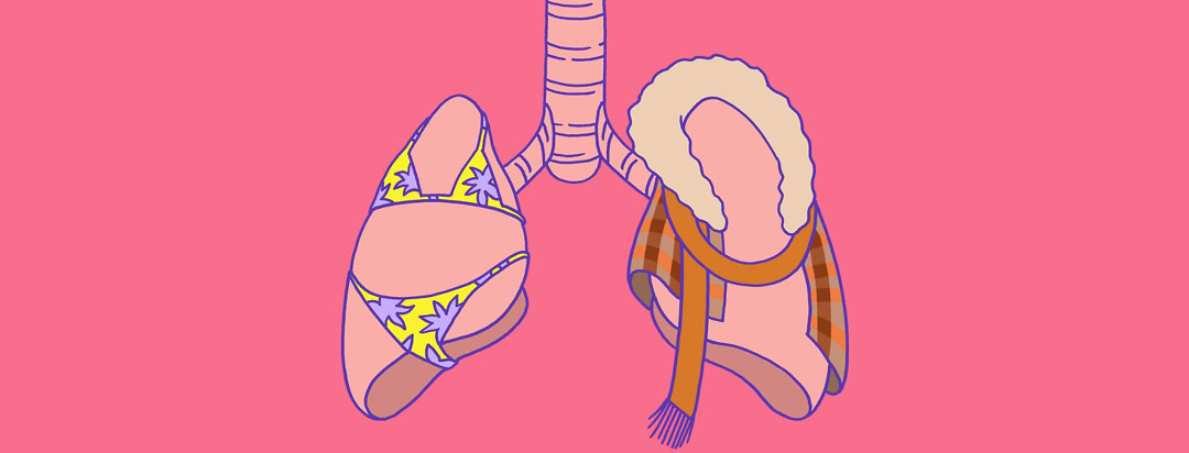 a set of lungs, one lung is wearing a bikini, and the second lung is wearing a winter coat and scarf