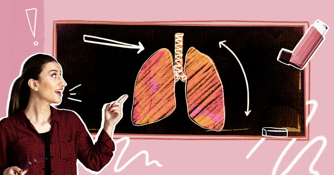 Asthma 101: A Guide to Educate and Spread Awareness image